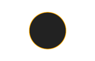 Ringförmige Sonnenfinsternis vom 21.10.1492