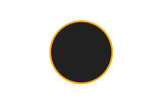 Annular solar eclipse of 02/14/1496 Annular solar eclipse of 02/14/1496