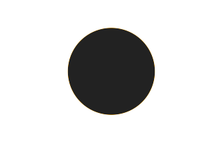 Ringförmige Sonnenfinsternis vom 19.06.1498 Ringförmige Sonnenfinsternis vom 19.06.1498