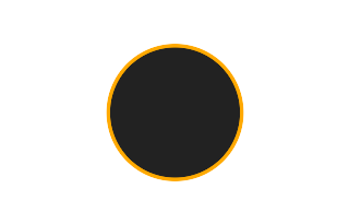 Annular solar eclipse of 05/27/1500