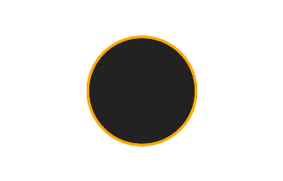 Ringförmige Sonnenfinsternis vom 20.09.1503