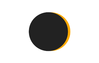Partial solar eclipse of 03/16/1504 Partial solar eclipse of 03/16/1504