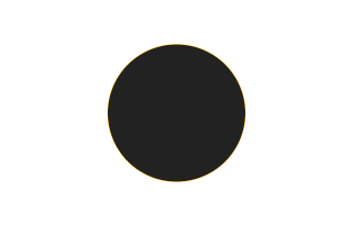 Ringförmige Sonnenfinsternis vom 08.09.1504