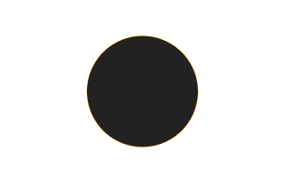 Ringförmige Sonnenfinsternis vom 08.09.1504 Ringförmige Sonnenfinsternis vom 08.09.1504