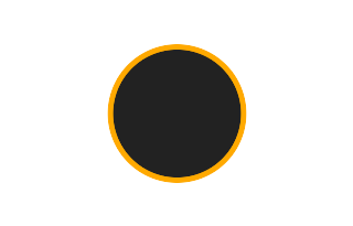 Annular solar eclipse of 01/24/1506