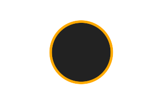 Ringförmige Sonnenfinsternis vom 24.01.1506 Ringförmige Sonnenfinsternis vom 24.01.1506