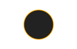 Ringförmige Sonnenfinsternis vom 13.01.1507