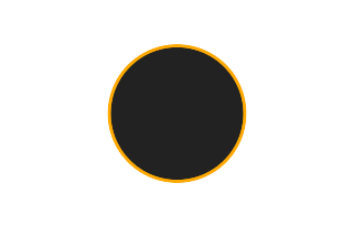 Ringförmige Sonnenfinsternis vom 18.05.1509 Ringförmige Sonnenfinsternis vom 18.05.1509