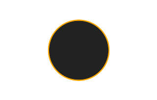 Annular solar eclipse of 11/01/1510 Annular solar eclipse of 11/01/1510