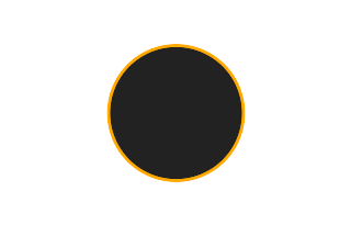 Ringförmige Sonnenfinsternis vom 19.06.1517
