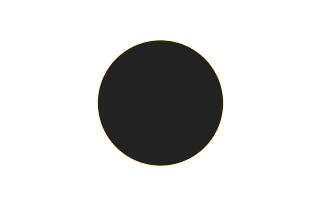 Annular solar eclipse of 09/19/1522