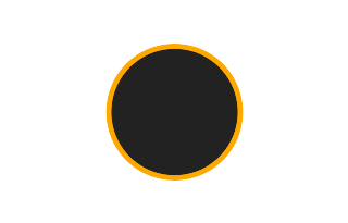 Ringförmige Sonnenfinsternis vom 04.02.1524
