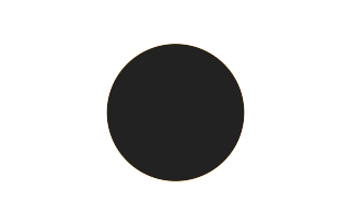 Ringförmige Sonnenfinsternis vom 13.01.1526