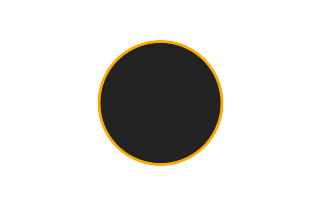 Ringförmige Sonnenfinsternis vom 30.05.1527 Ringförmige Sonnenfinsternis vom 30.05.1527