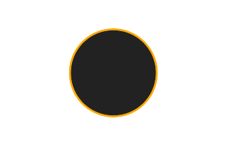 Ringförmige Sonnenfinsternis vom 12.11.1528 Ringförmige Sonnenfinsternis vom 12.11.1528