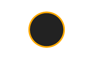 Annular solar eclipse of 11/01/1529 Annular solar eclipse of 11/01/1529
