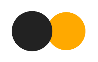 Partial solar eclipse of 04/27/1530 Partial solar eclipse of 04/27/1530