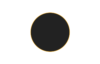 Annular solar eclipse of 07/11/1534