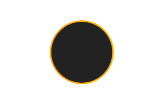 Ringförmige Sonnenfinsternis vom 18.06.1536