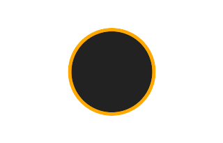 Annular solar eclipse of 10/22/1538 Annular solar eclipse of 10/22/1538