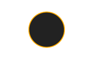 Ringförmige Sonnenfinsternis vom 12.10.1539