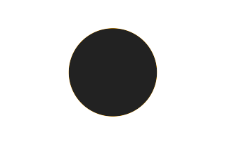 Annular solar eclipse of 09/30/1540