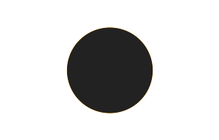 Ringförmige Sonnenfinsternis vom 30.09.1540 Ringförmige Sonnenfinsternis vom 30.09.1540