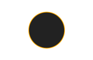 Ringförmige Sonnenfinsternis vom 03.02.1543