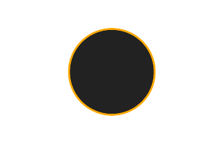 Ringförmige Sonnenfinsternis vom 09.06.1545