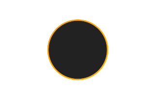 Annular solar eclipse of 06/09/1545 Annular solar eclipse of 06/09/1545