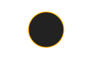 Ringförmige Sonnenfinsternis vom 23.11.1546
