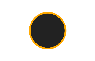 Ringförmige Sonnenfinsternis vom 12.11.1547