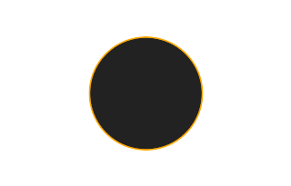 Ringförmige Sonnenfinsternis vom 21.07.1552
