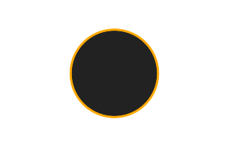 Annular solar eclipse of 07/10/1553 Annular solar eclipse of 07/10/1553
