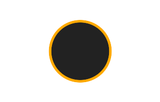 Annular solar eclipse of 11/02/1556