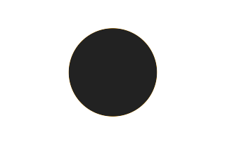 Annular solar eclipse of 10/11/1558 Annular solar eclipse of 10/11/1558