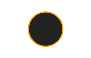 Ringförmige Sonnenfinsternis vom 26.02.1560