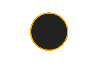 Ringförmige Sonnenfinsternis vom 26.02.1560 Ringförmige Sonnenfinsternis vom 26.02.1560
