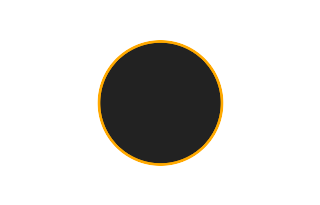 Ringförmige Sonnenfinsternis vom 20.06.1563