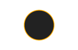 Ringförmige Sonnenfinsternis vom 03.12.1564