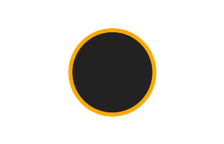 Annular solar eclipse of 11/22/1565 Annular solar eclipse of 11/22/1565