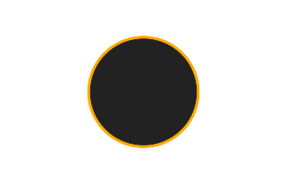 Ringförmige Sonnenfinsternis vom 28.03.1568