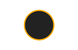 Annular solar eclipse of 03/17/1569