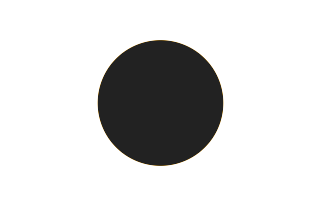 Annular solar eclipse of 10/21/1576 Annular solar eclipse of 10/21/1576