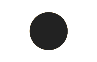 Ringförmige Sonnenfinsternis vom 25.12.1581