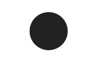 Ringförmige Sonnenfinsternis vom 25.12.1581 Ringförmige Sonnenfinsternis vom 25.12.1581