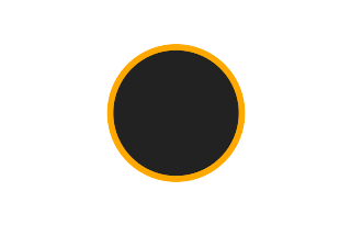 Ringförmige Sonnenfinsternis vom 14.12.1583 Ringförmige Sonnenfinsternis vom 14.12.1583