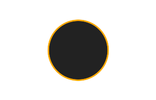 Annular solar eclipse of 04/19/1586