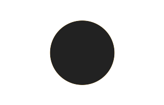 Ringförmige Sonnenfinsternis vom 12.11.1594