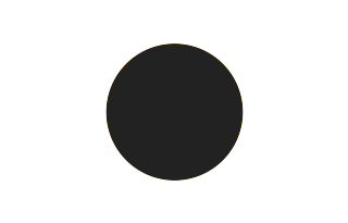 Annular solar eclipse of 11/12/1594 Annular solar eclipse of 11/12/1594